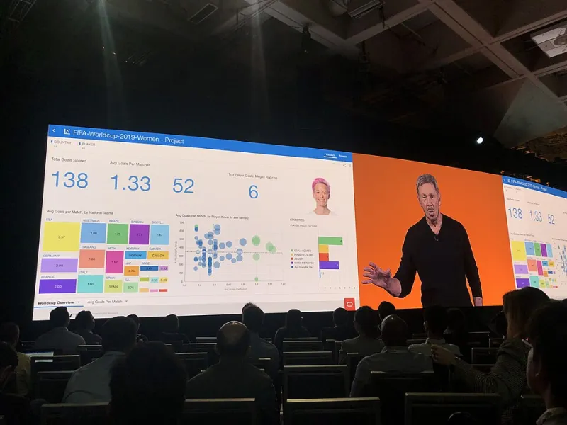 Confirmed Sent, Never Received: How Third-Party Infrastructure Gaps Silently Corrupt Your Bulk Campaign Data